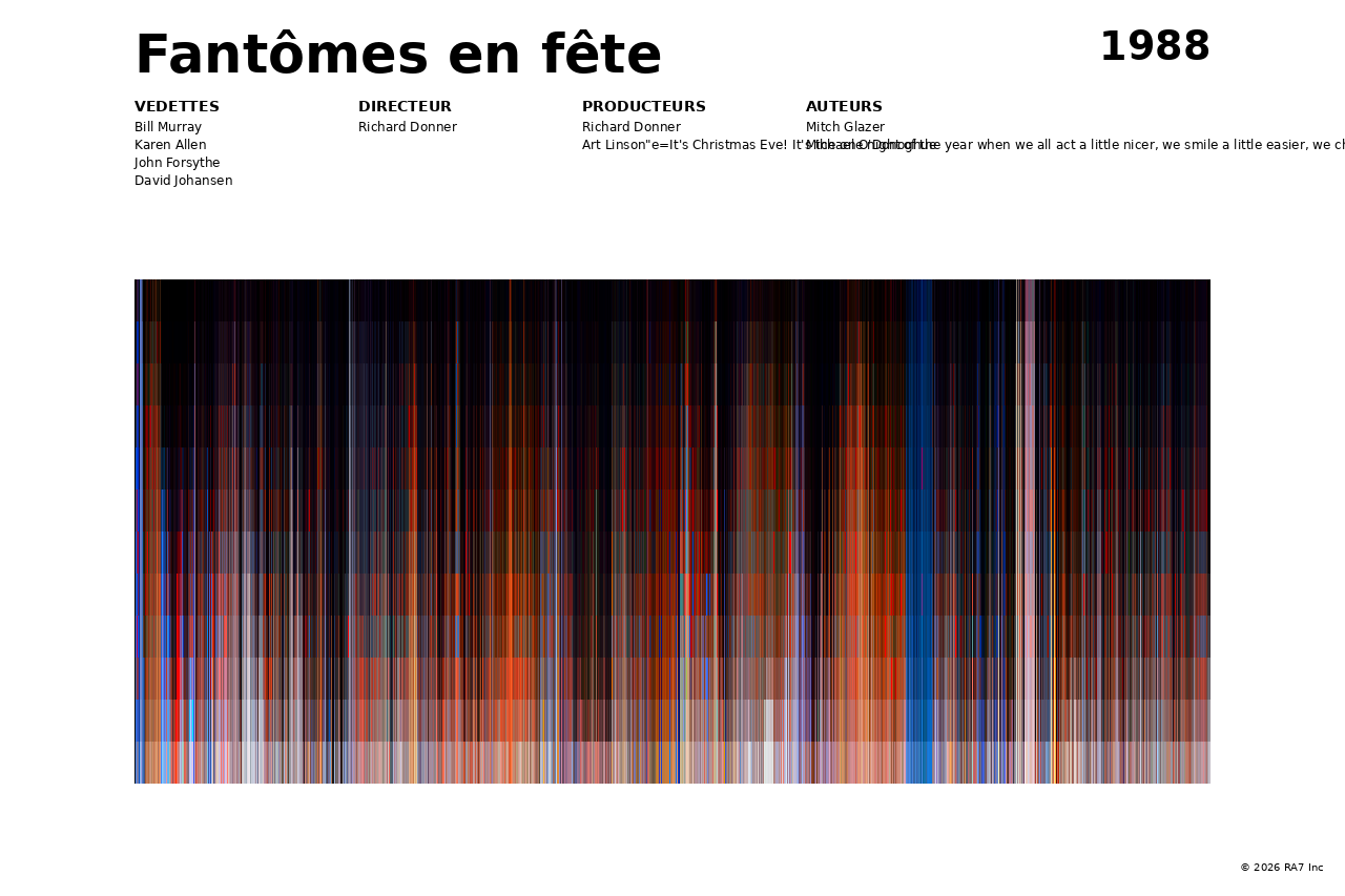 Aperçu de l’affiche pour Fantômes en fête